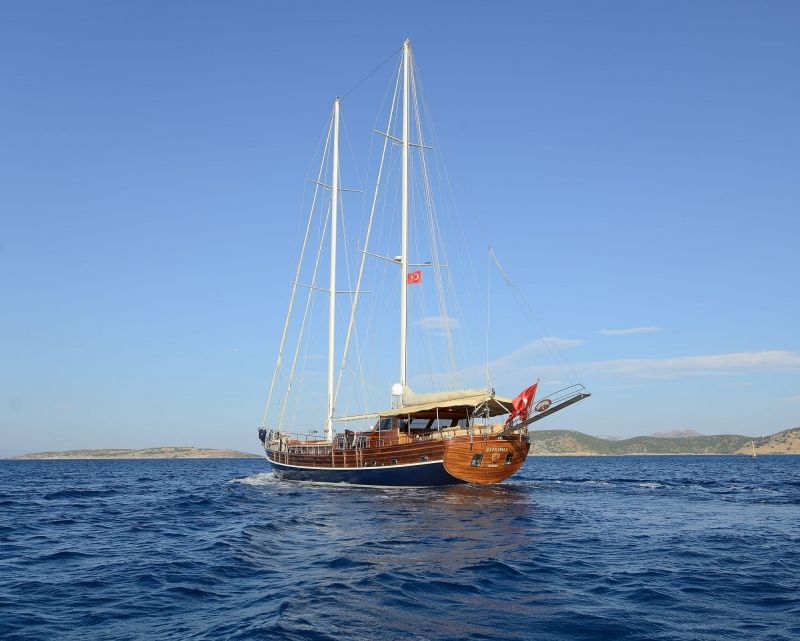 ZEPHYRIA II