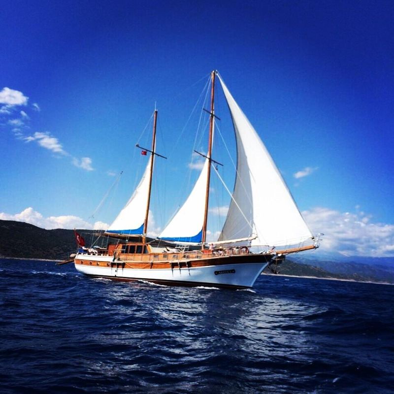 Northern Dodecanese